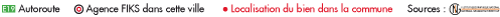 Légende
